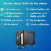 Warrior Max 1 HP Smart Water Chiller + Heater Bundle - Image 8